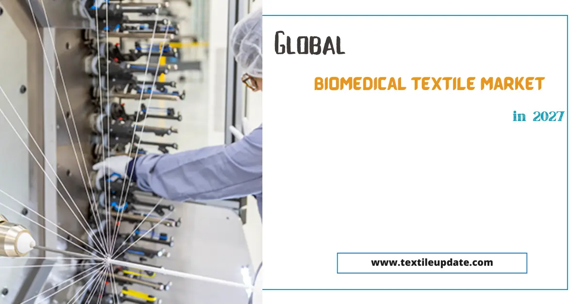 Global Biomedical Textile Market in 2027